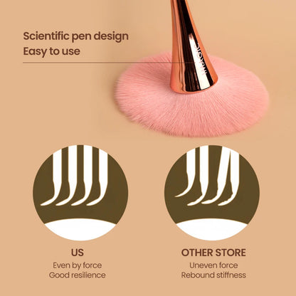 IMAGIC Makeup Single Blush Brush Rose Gold Highlighter Loose Powder Large Soft Fluffy Professional Synthetic Makeup Beauty Tool