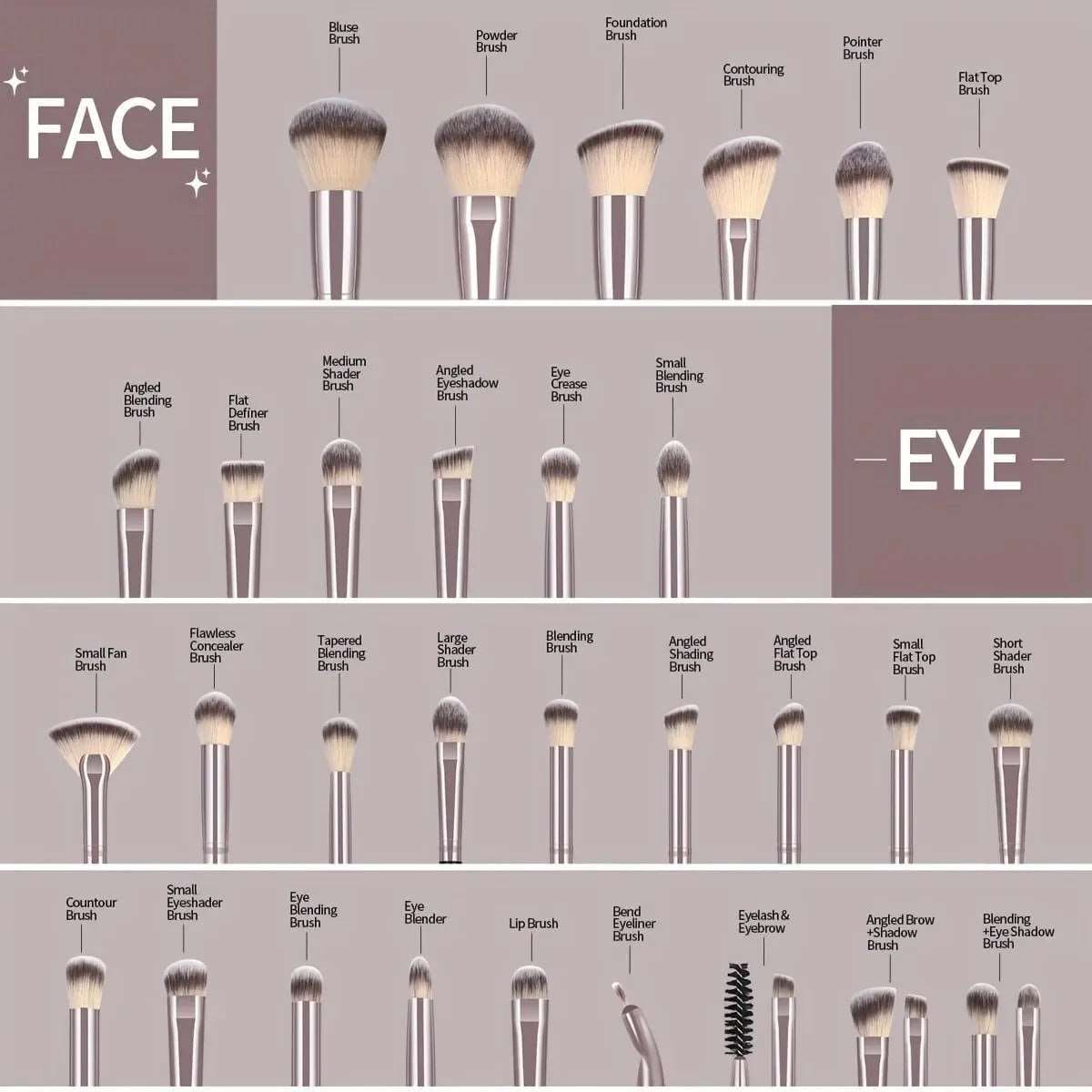 VAIRS beauty & care MAANGE 30pcs Professional Makeup Brush Set Foundation Concealers Eye Shadows Powder Blush Blending Brushes Beauty Tools with Bag