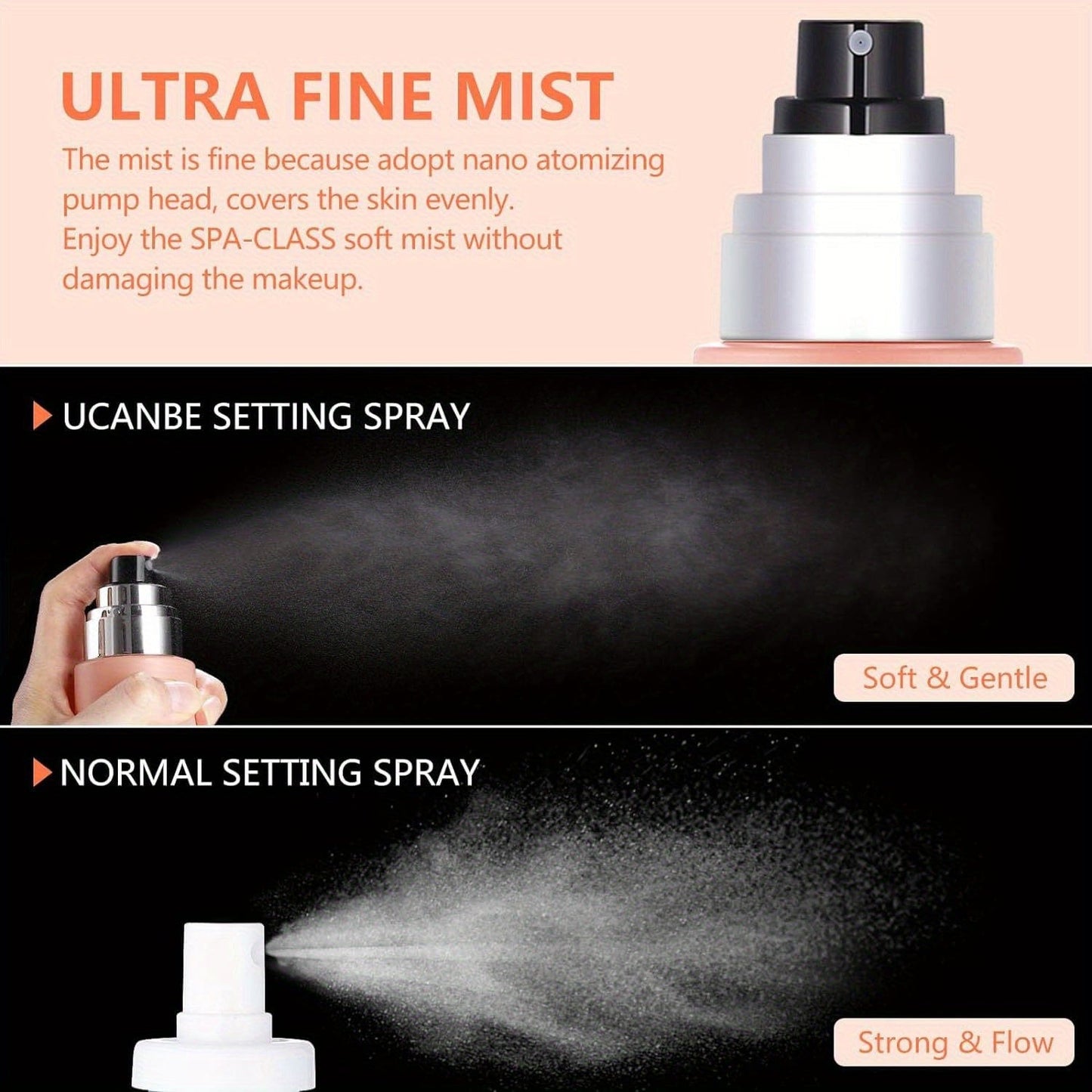 VAIRS® Beauty UCANBE Dewy Makeup Setting Spray Kit-7 Fl oz Hydrating Illuminating Finishing Spray Long Lasting Lightweight Face Mist Make up Fixer +1PC Travel Size Spray Bottle+1PC Sponge Puff