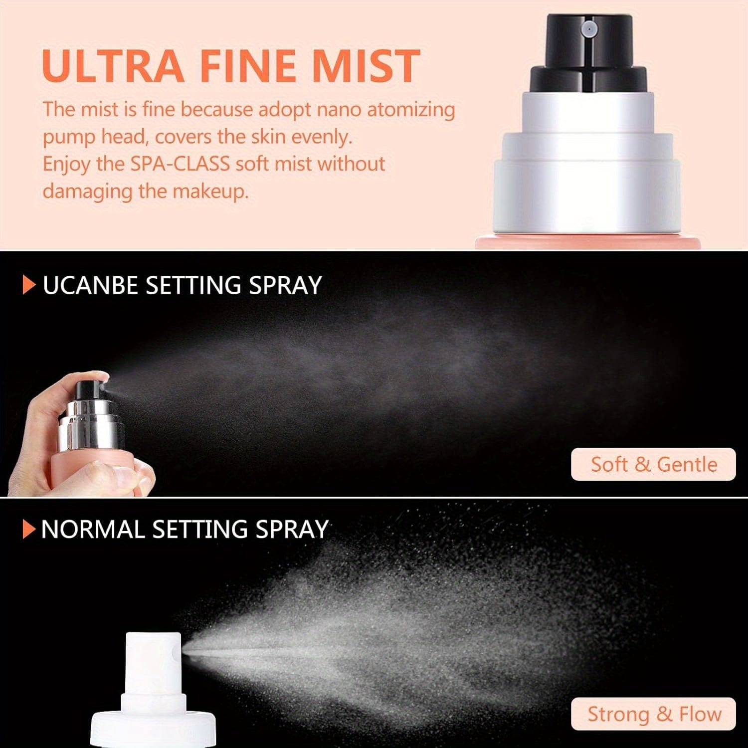 VAIRS® Beauty UCANBE Dewy Makeup Setting Spray Kit-7 Fl oz Hydrating Illuminating Finishing Spray Long Lasting Lightweight Face Mist Make up Fixer +1PC Travel Size Spray Bottle+1PC Sponge Puff